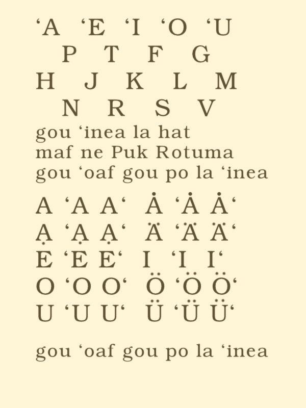 Rotuman Alphabet